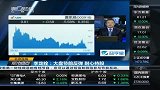 尾市盘点2016-20160929-沪指本周收涨1.03%