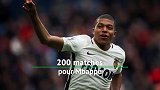 里程碑！姆巴佩达生涯200场：独造178球 与内马尔最来电