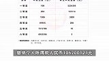 广州一彩票站点独中5亿大奖，中奖者已完成兑奖，缴纳个税106200121元