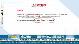 通过盘口语言，寻找锂电池二线补涨品种