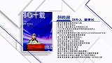 林映融：童年的心灵绿洲