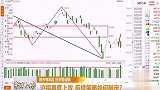 沪指再度上攻，冲高之后找卖点