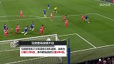 前瞻：阿森纳主场6连胜形势大好 战马竞或是晋级良机