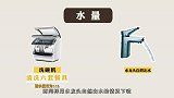 洗碗机到底是鸡肋还是神器？内行人直言洗碗机5大优点，结果瞬间明了！