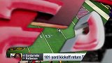 NFL-1516赛季-常规赛-第13周-本周五佳跑攻集锦-专题