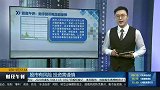 猪价再创新低，未来猪肉供应将总体宽松