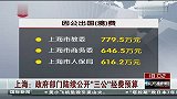 上海：政府部门陆续公开“三公”经费预算