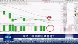 关注回调能否止跌企稳，下周迎来低吸布局机会