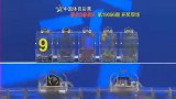 中国体育彩票排列3排列5第19096期开奖直播