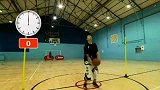街球-14年-牛逼哄哄！街球大神打破14次半场背身投篮世界记录-专题
