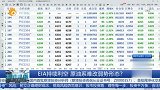 EIA持续利空 原油系难改弱势形态？