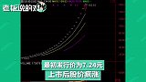 冯鑫被抓！“暴风”席卷之下：股价翻车，400亿市值只剩20亿