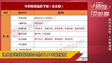 科创板第二批名单揭晓，通化东宝最受益！