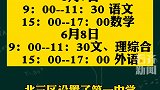 2021年齐齐哈尔将有21968名学生参加高考 加油少年！