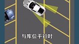 斜线停车教学
