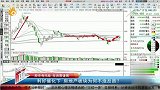 利好催化下，房地产板块为何不涨反跌？