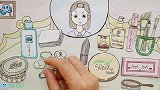 手绘定格动画：女孩清早起床化妆，做个精致的小仙女