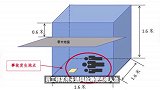 四川一酒厂事故3人均不幸身亡
