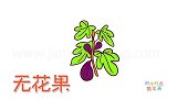 水果简笔画大全，画新鲜无花果简笔画
