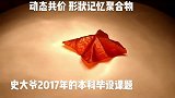 博士快毕业了，给大家看一个本科时候好玩的课题吧
