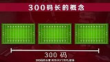 NFL-1617赛季-常规赛-第4周- 超级碗之路：第4周赛事回顾-专题