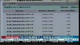 传万科酝酿旗下上海楼盘全线降价20％以上-11月17日