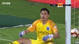 伊沃远射+冯卓毅近距离补射 程月磊两连扑捍卫富力城池
