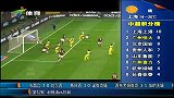 意甲-1314赛季-联赛-第31轮-卡卡300场梅开二度 三球完胜切沃-新闻