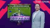 英超-1718赛季-英超战术室第9期：娄一晨解析红军为何惨败白百合 热刺三线联动齐布阵全程高压逼迫献犀利反击-专题
