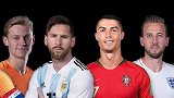 FIFA年度最佳你投给谁？C罗or梅西？还是利物浦3大将