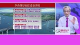 股动钱潮-20170306-聚力财经·股动钱潮