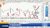 大涨能否持续？