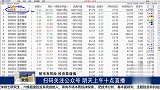 敬畏市场 尊重市场 适应市场