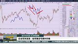 波浪中科操作环境的重要性