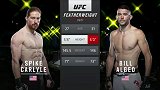 UFC on ESPN18主赛：斯派克-卡莱尔VS阿尔吉欧