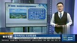 国资委：推进钢铁等行业整合组建新央企