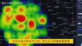 花店选址需要了解哪些数据及采集方法