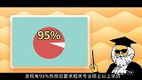 比银行还能赚的金融行业是什么？咋才能进去赚高薪？