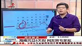 晨光新视界-20121229-海南元旦6天假.网友赞专家批