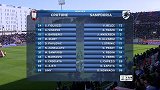 意甲-第28轮录播：克罗托内VS桑普多利亚