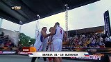 街球-14年-FIBA3v3世锦赛：6月6日五佳球-专题