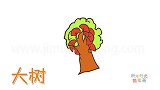 植物简笔画大全，画漂亮的大树简笔画
