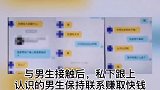感情生活 努力