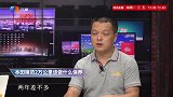 本田锋范2万公里该做什么保养？