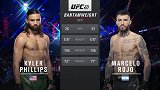 UFC271副赛：凯勒-菲利普斯VS马塞洛-罗霍