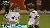 欧洲杯-96年-第97粒进球昆茨-精华