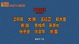 《艺术学院1994》发布“人人都是艺术家”版预告