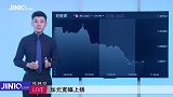 全球“贸易摩擦”风波消退！人民币趁机上天，美元却还趴在地上？