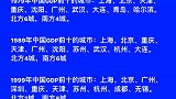 70年沧海桑田，中国城市南北格局大变知识分享 文字视频数据可视化 排名榜单