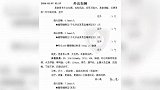 知名综艺导演自曝：被医院下了病危告知书；其作品有《王牌对王牌》等